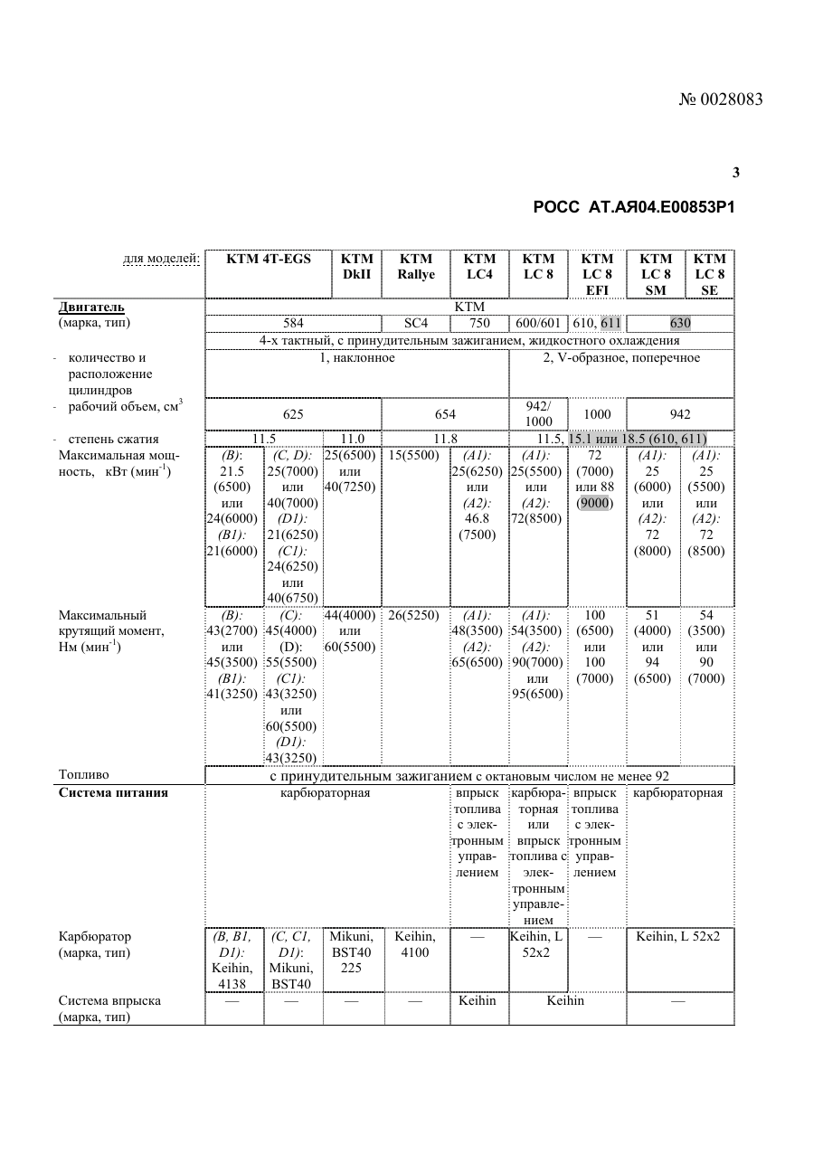 страница 3