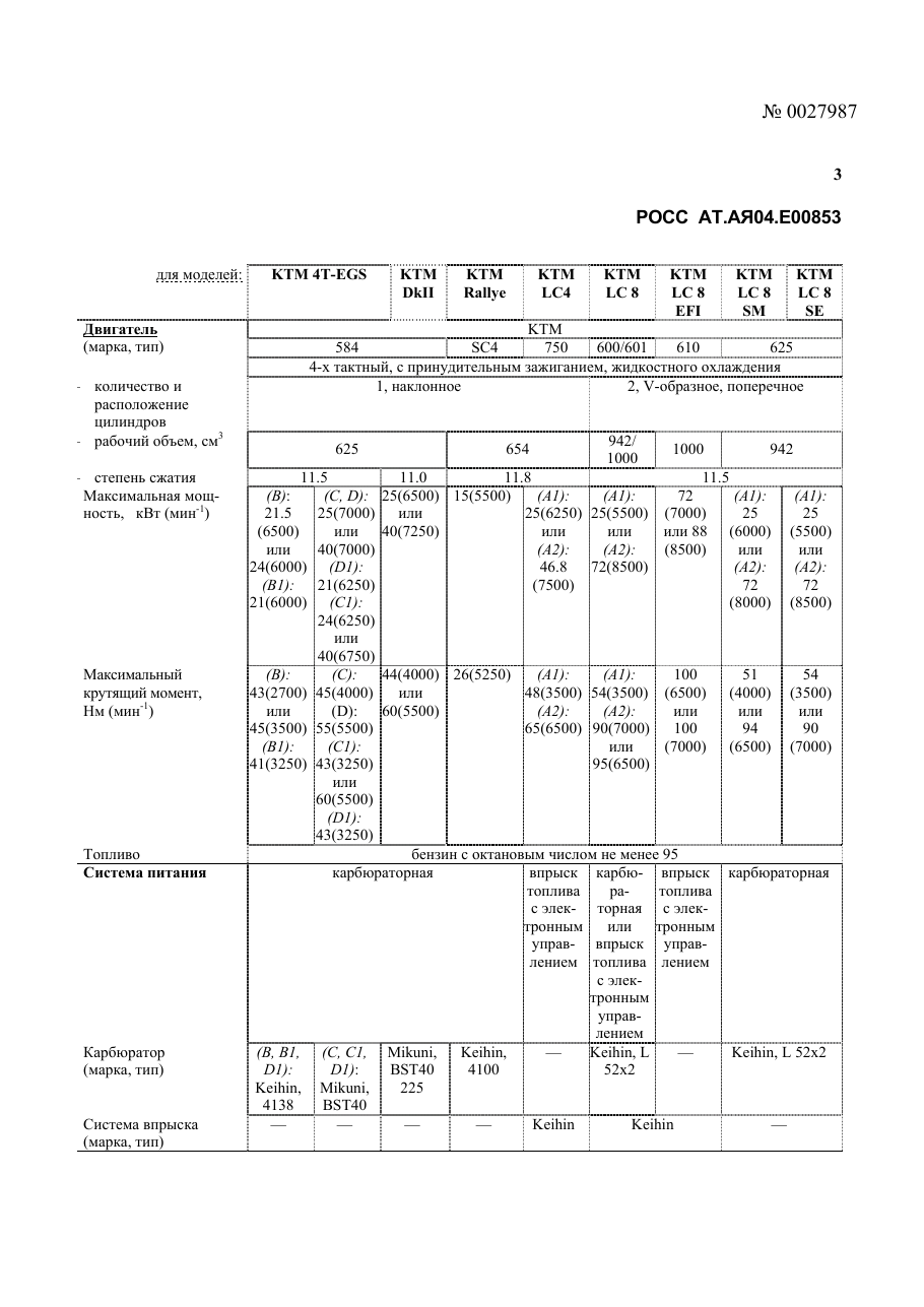 страница 3