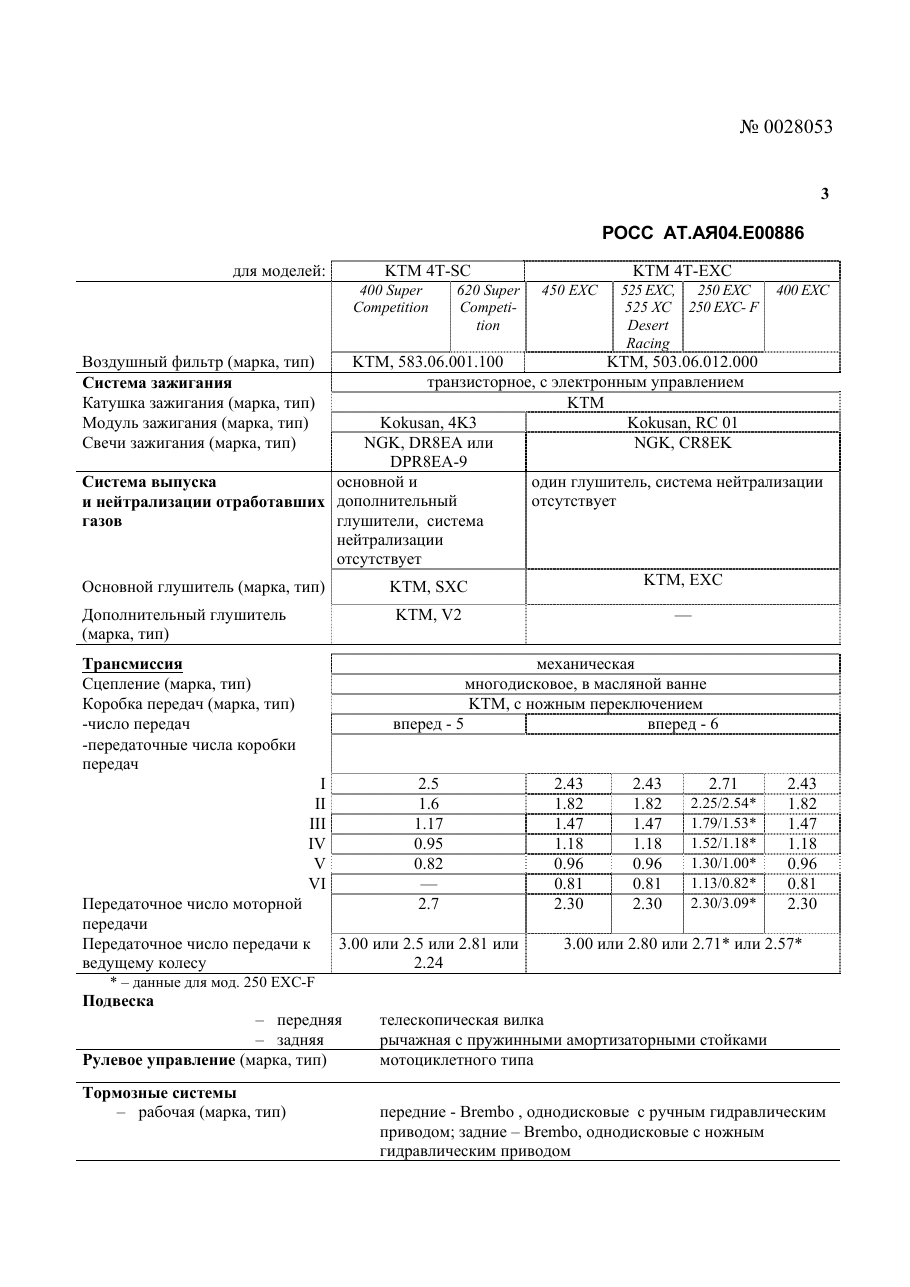 страница 3