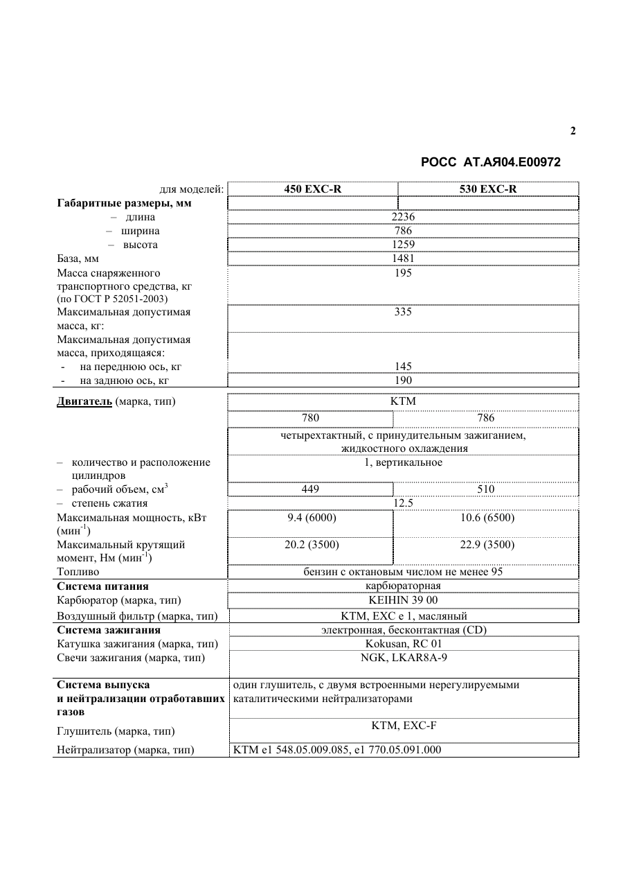страница 2
