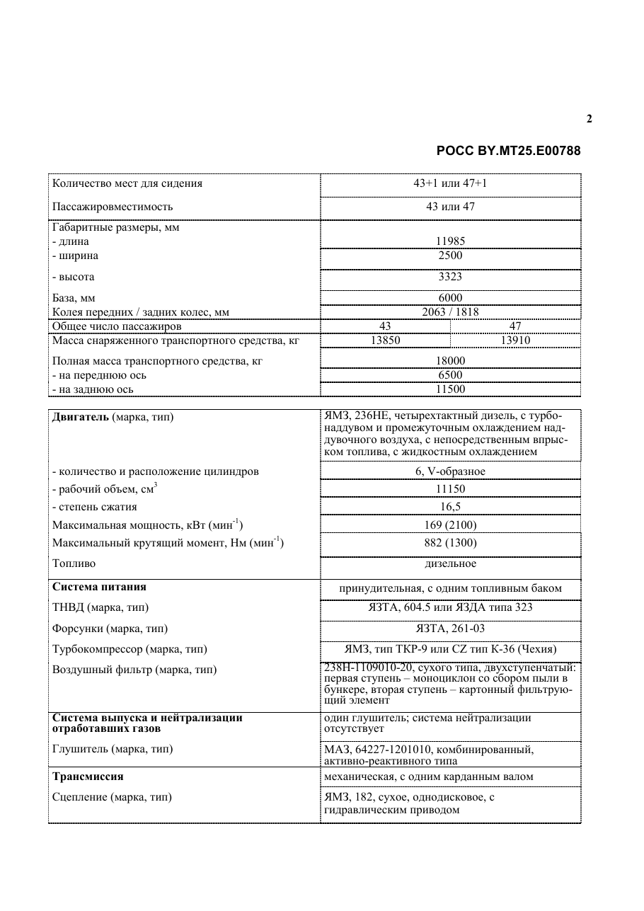 страница 2