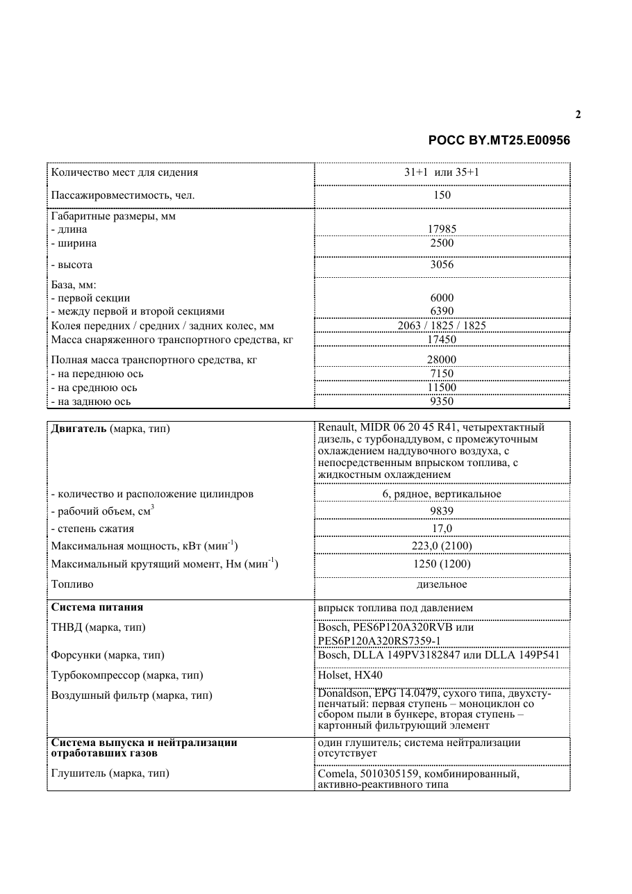 страница 2