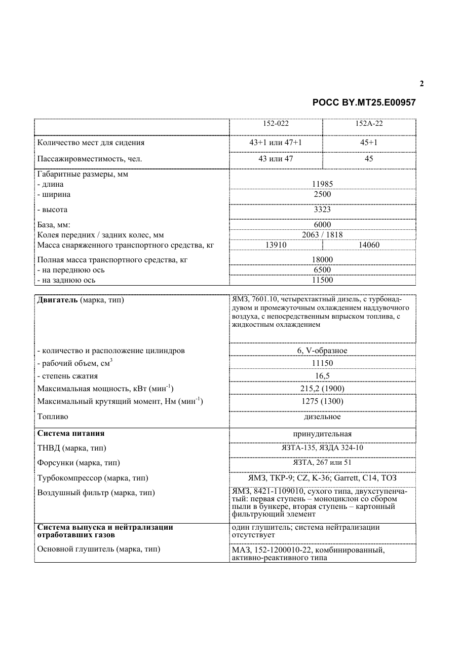 страница 2