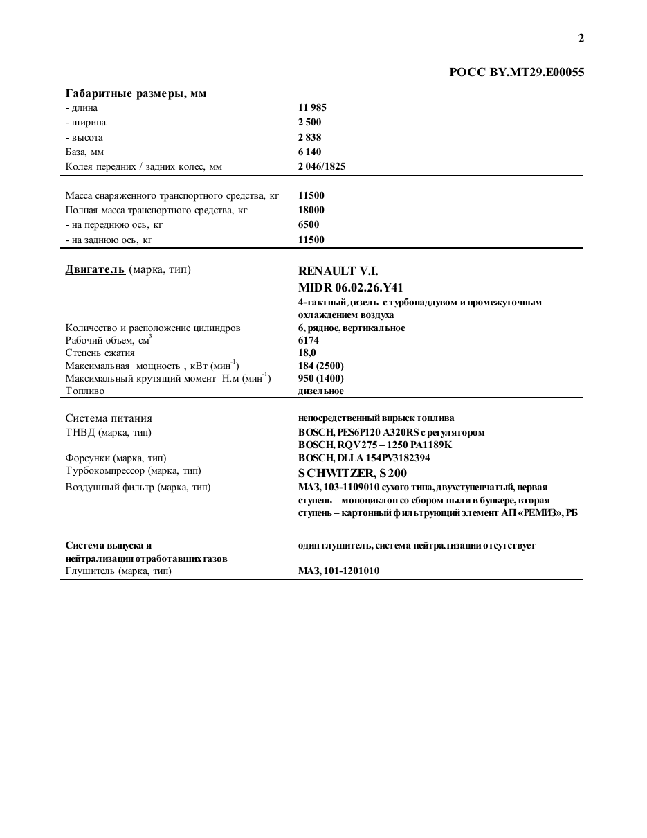 страница 2