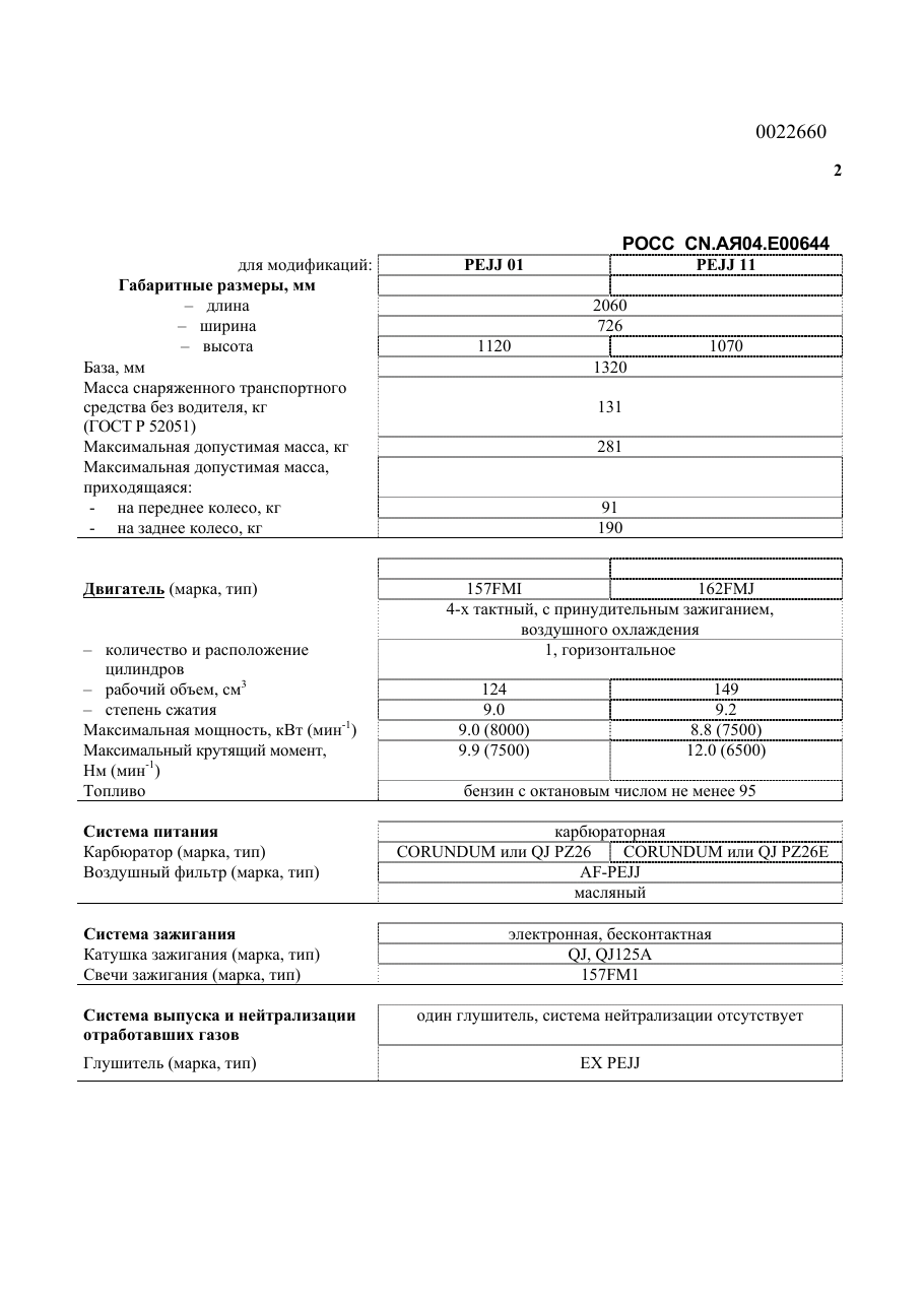страница 2