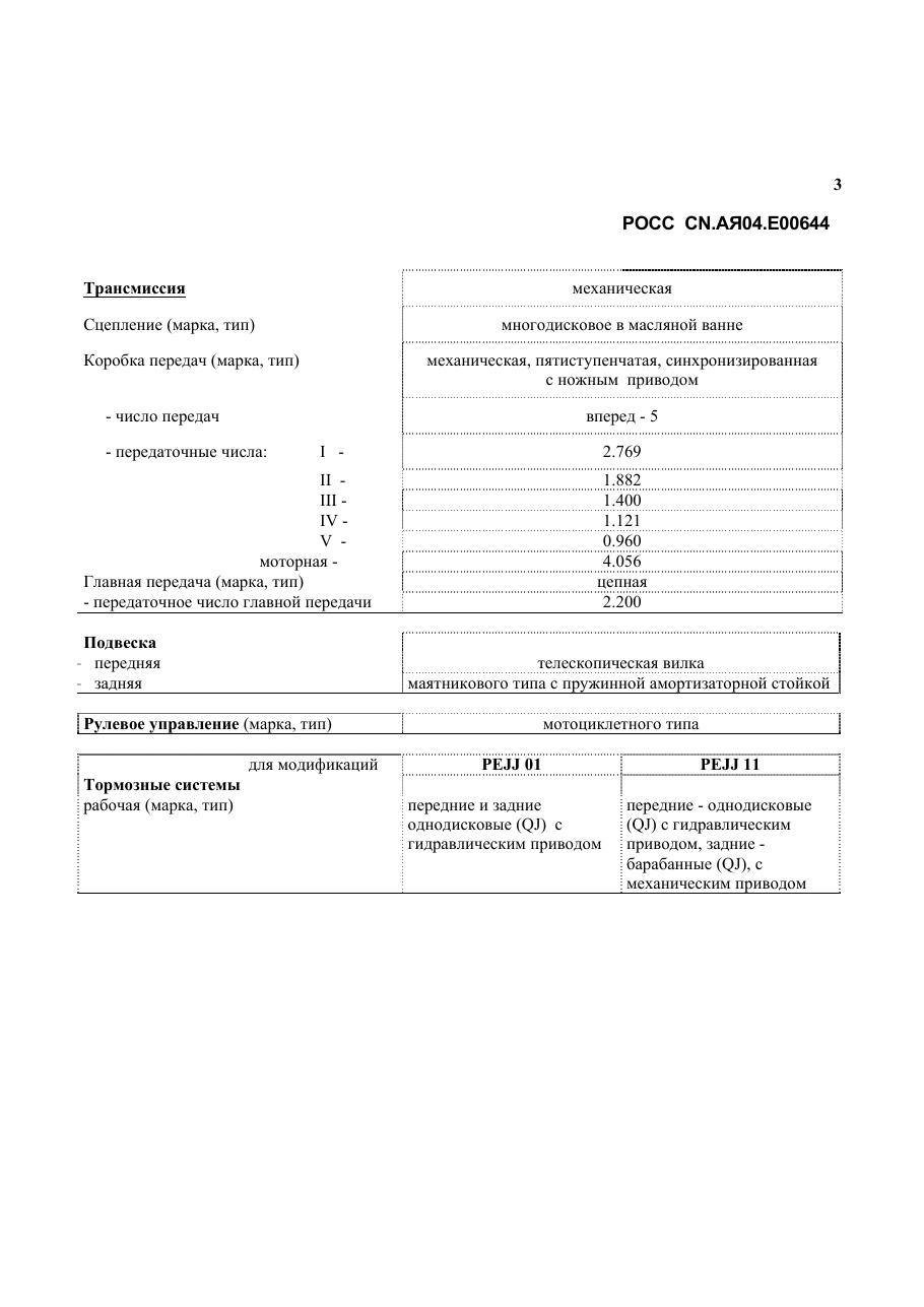 страница 3