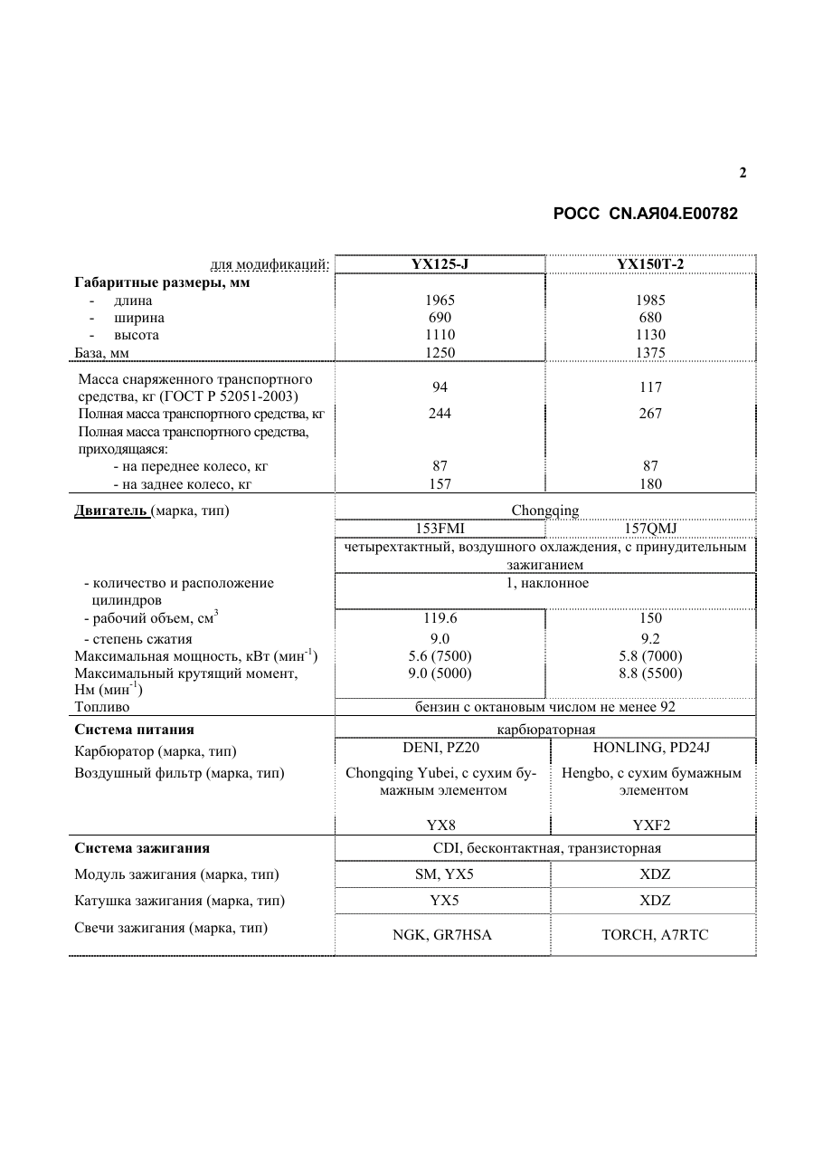 страница 2