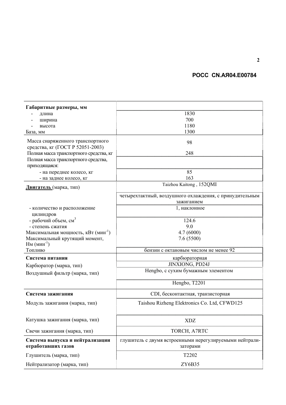 страница 2