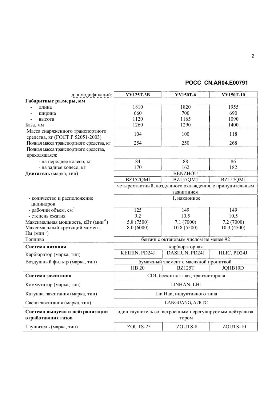 страница 2