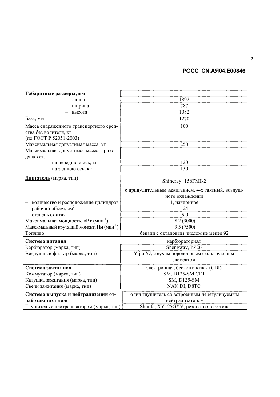 страница 2