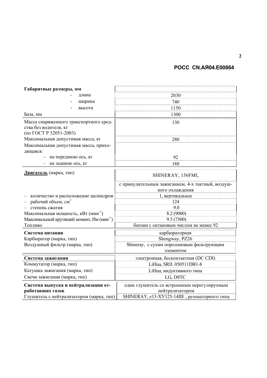 страница 2