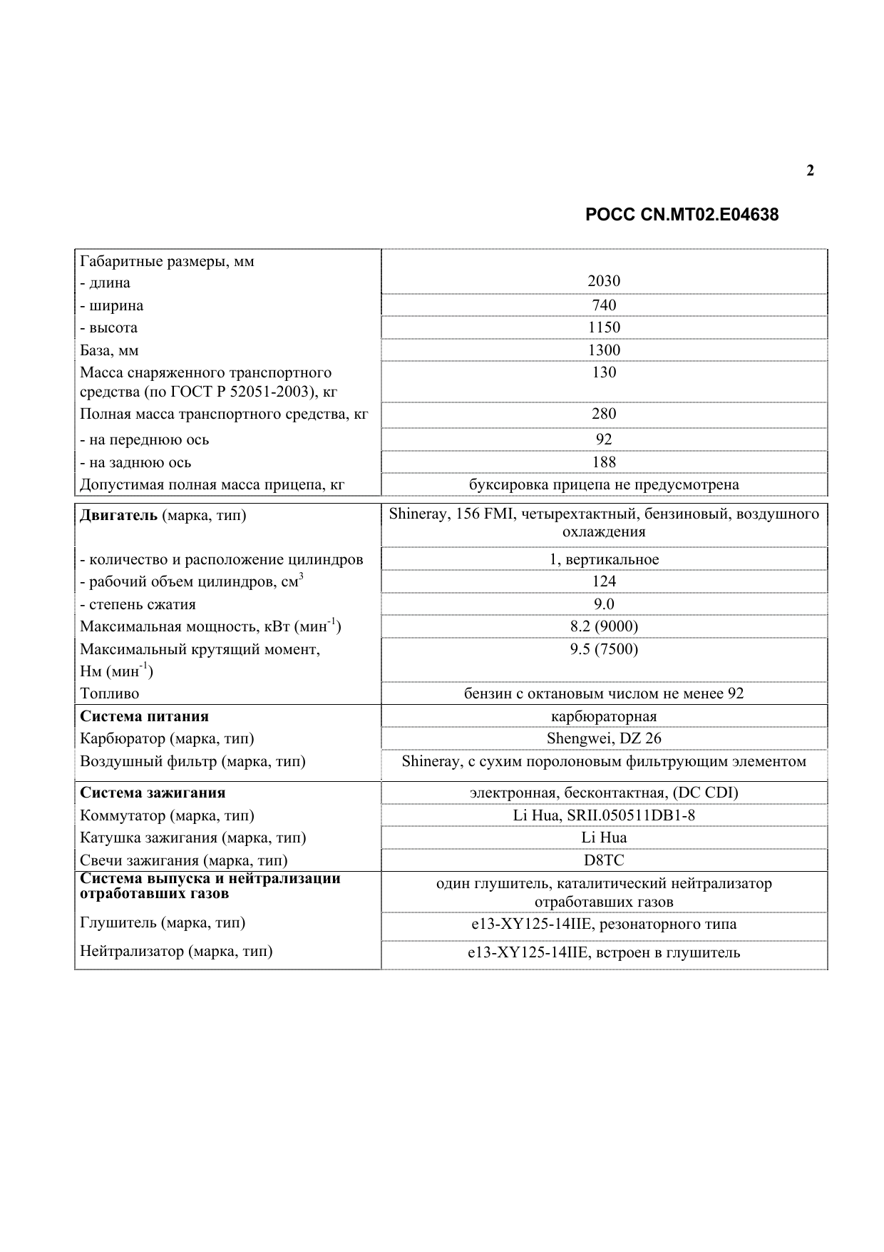 страница 2