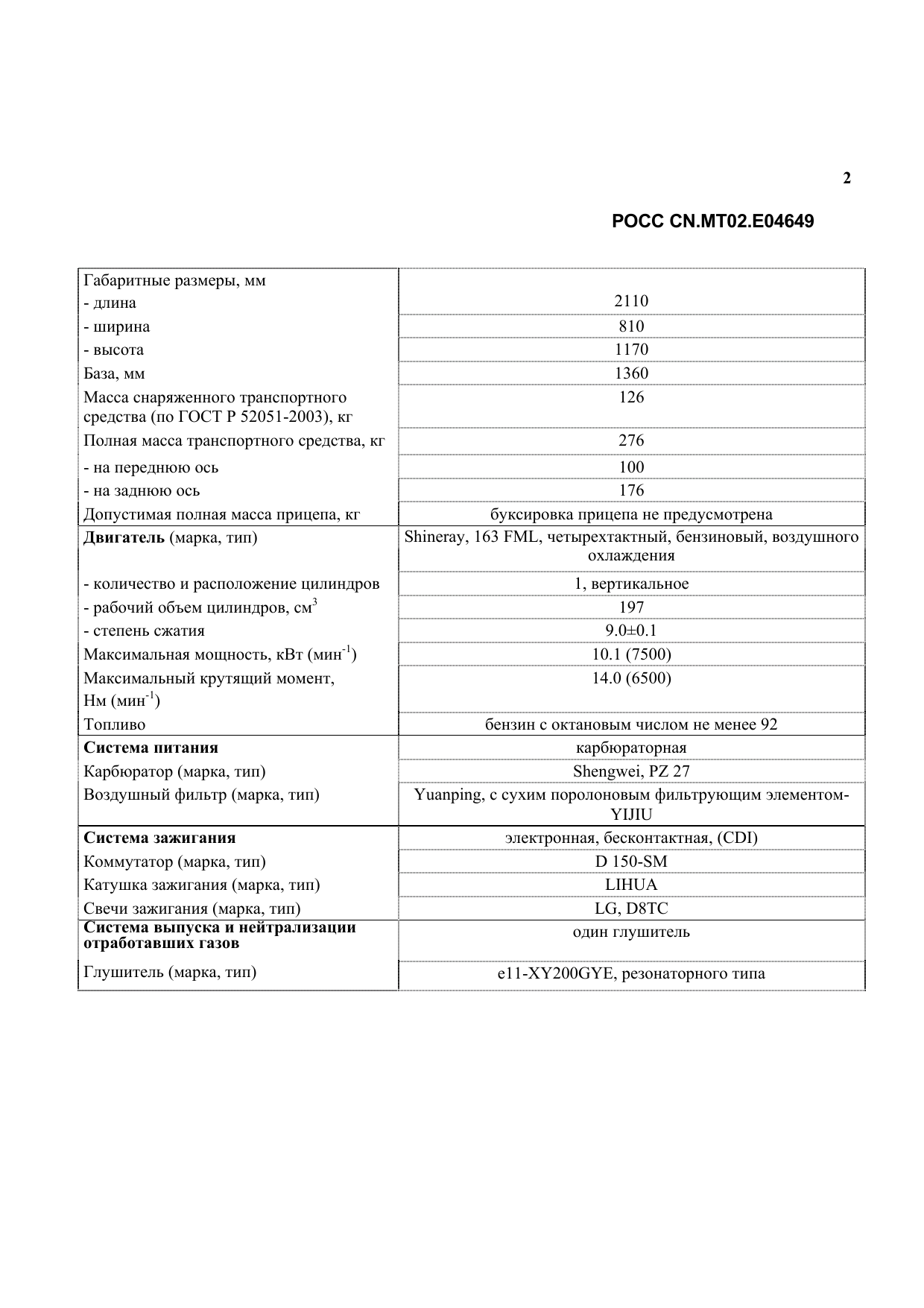 страница 2