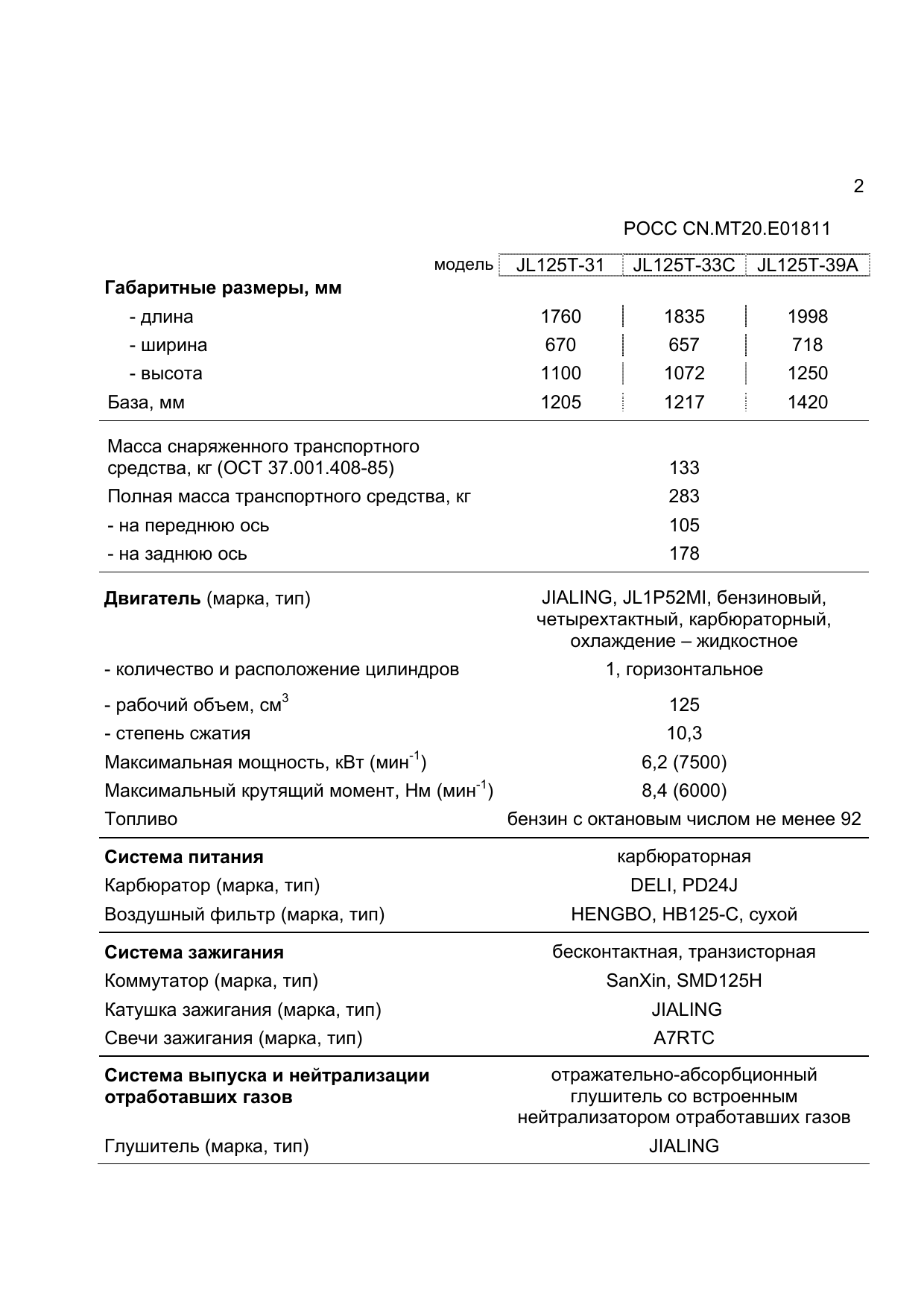 страница 2
