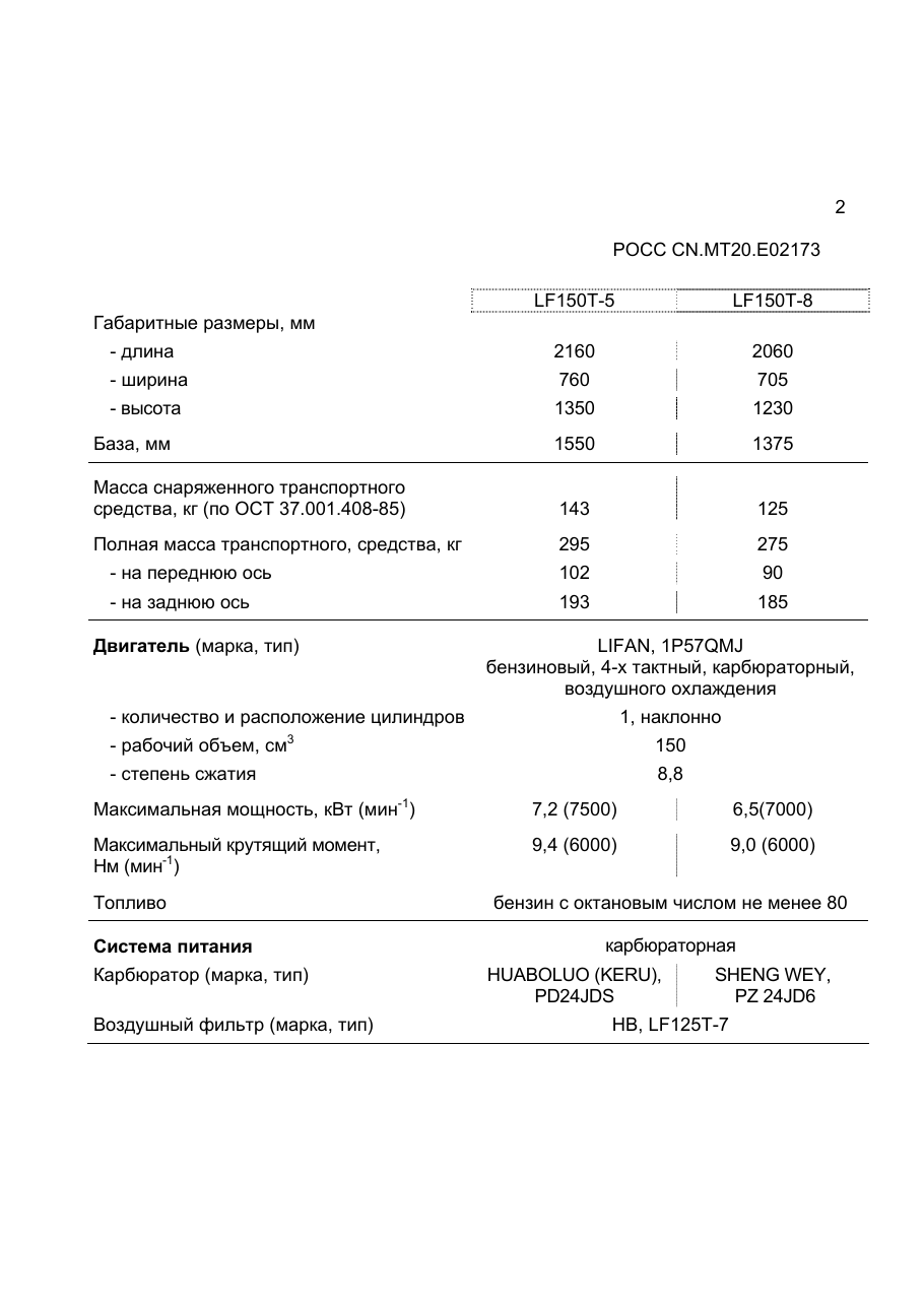 страница 2