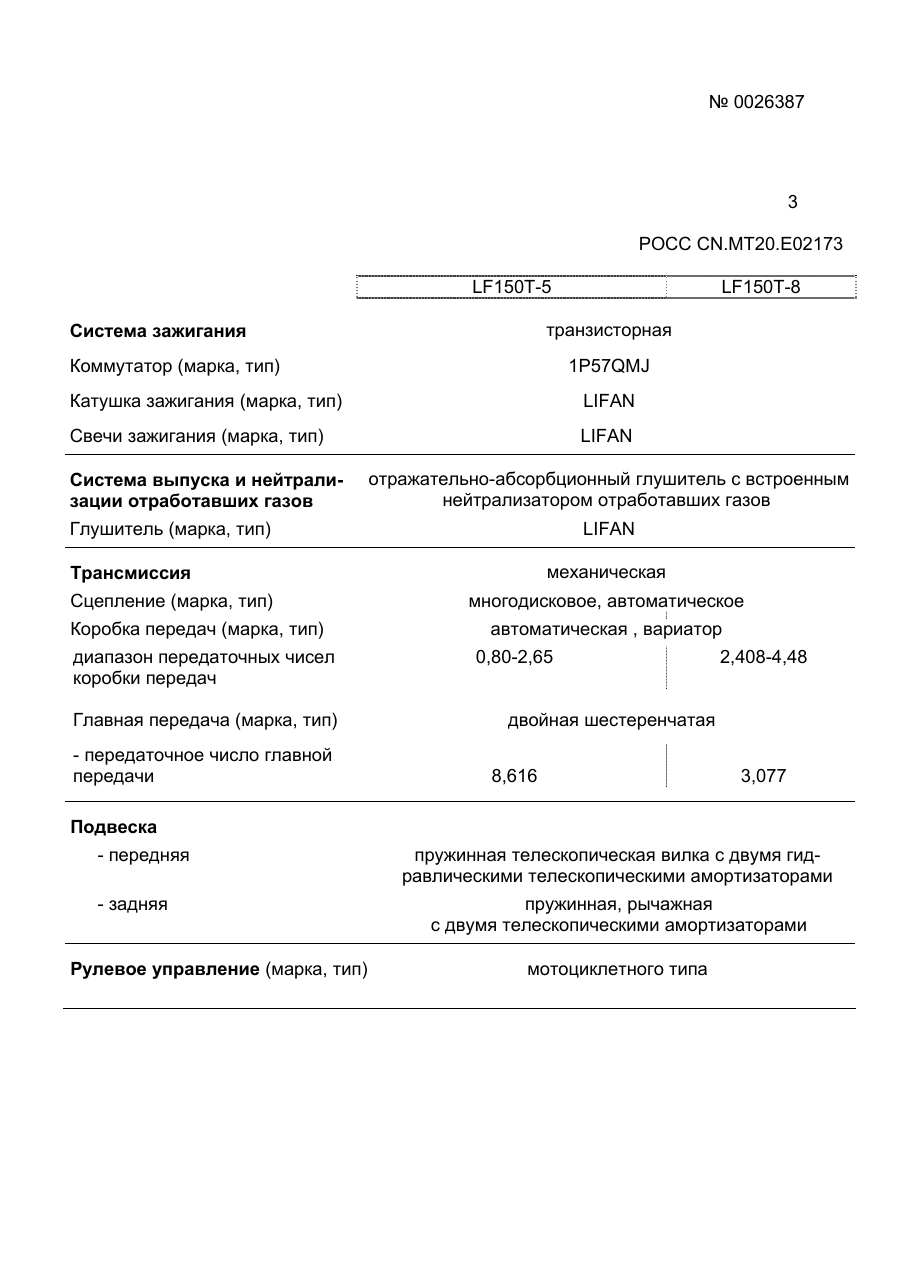 страница 3