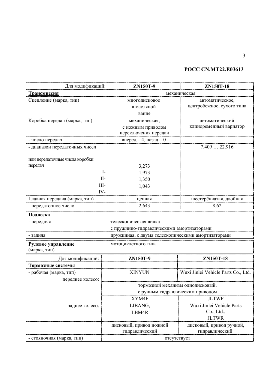 страница 3