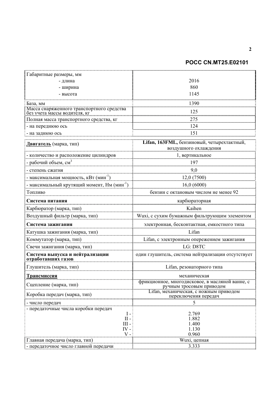 страница 2