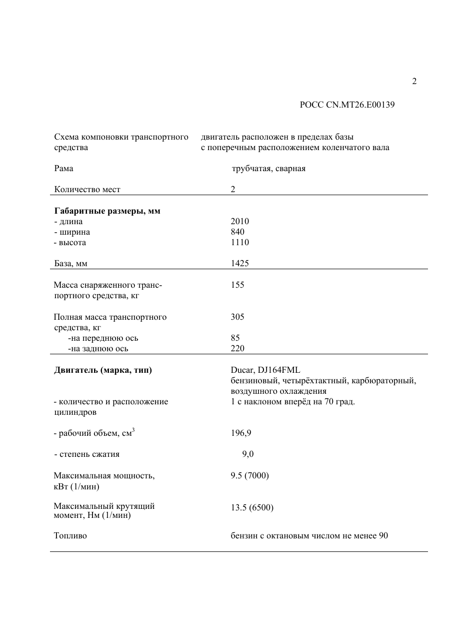 страница 2