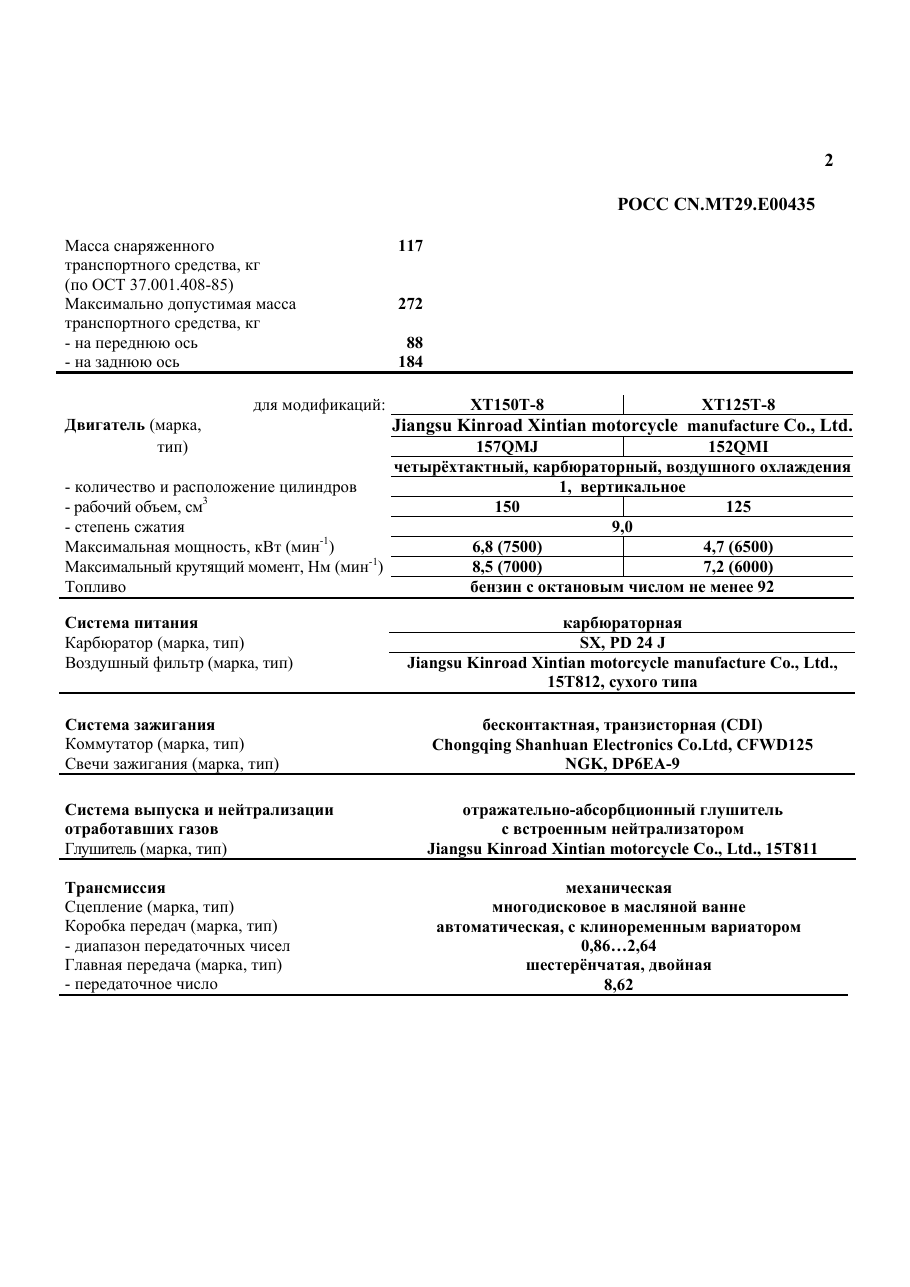 страница 2