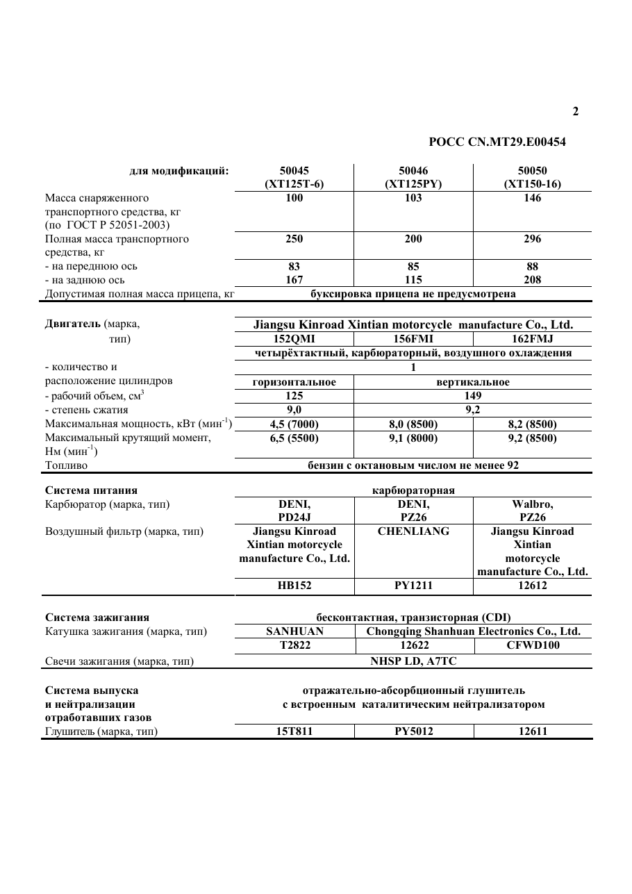 страница 2