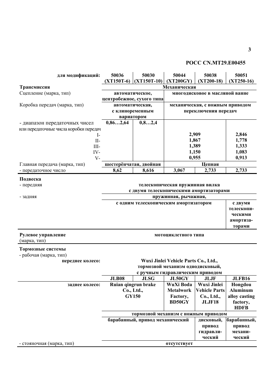 страница 3