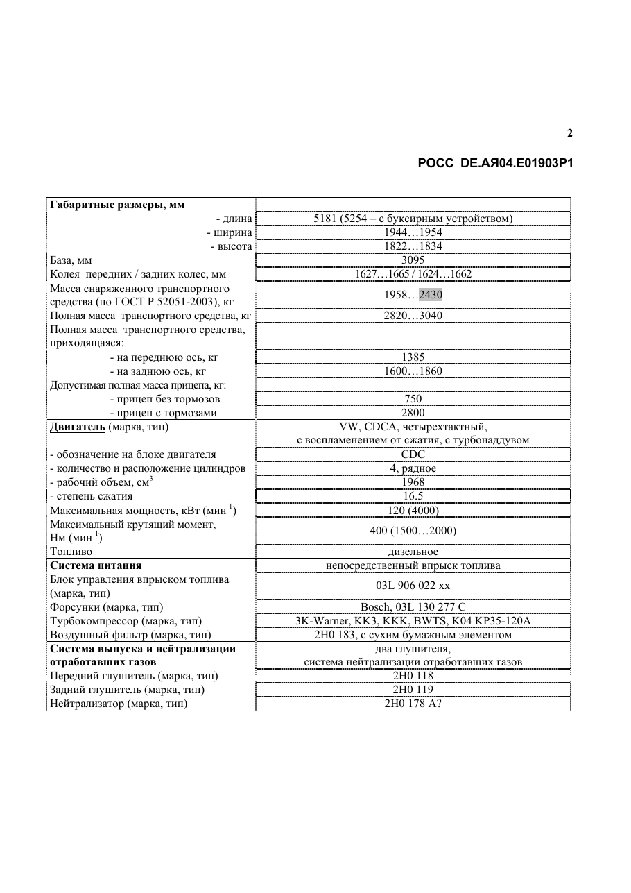 страница 2