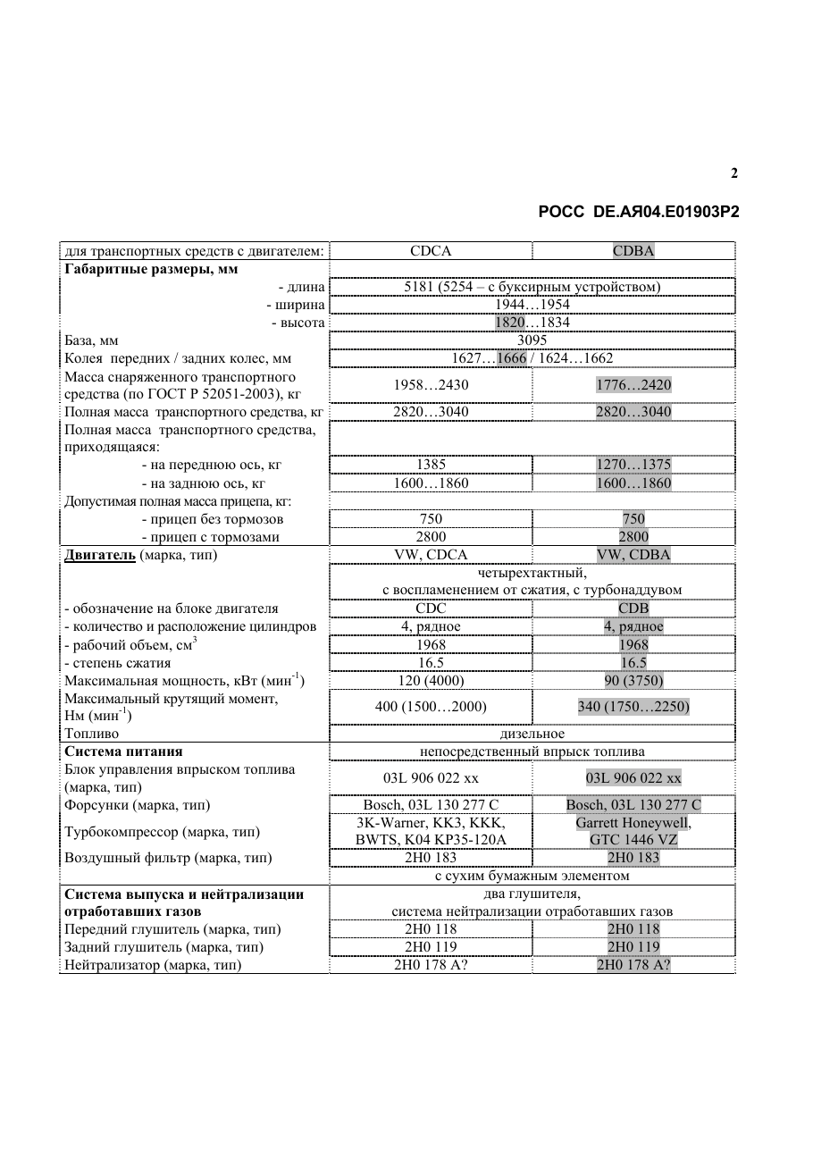 страница 2