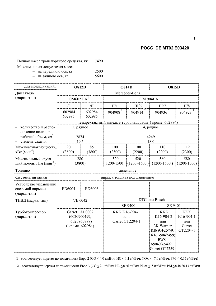 страница 2