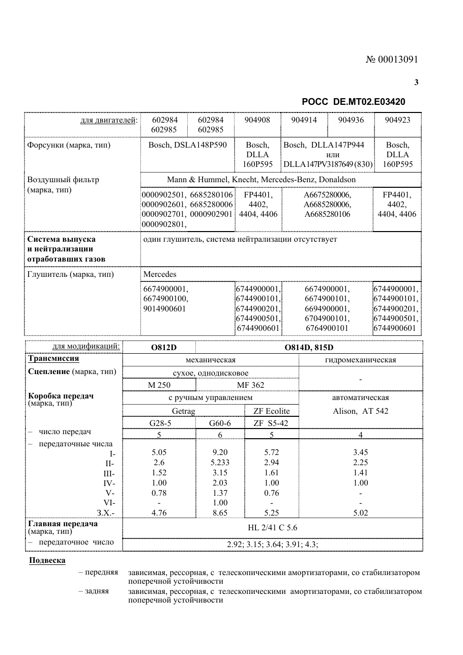 страница 3