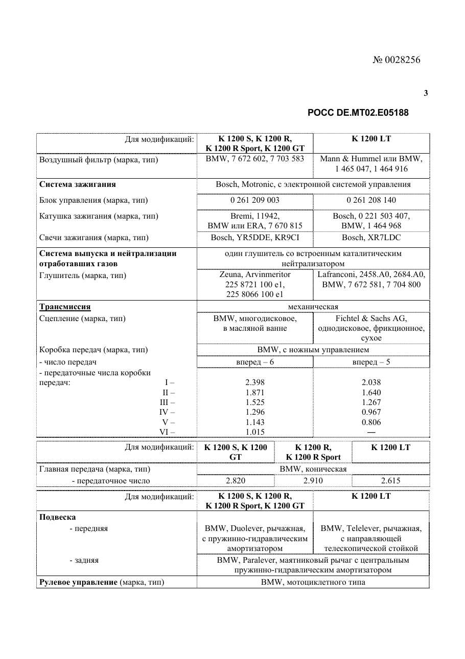 страница 3