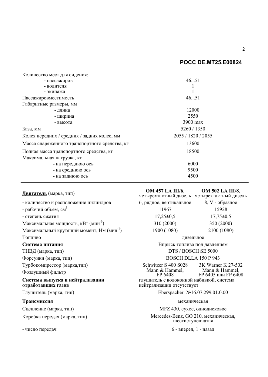 страница 2