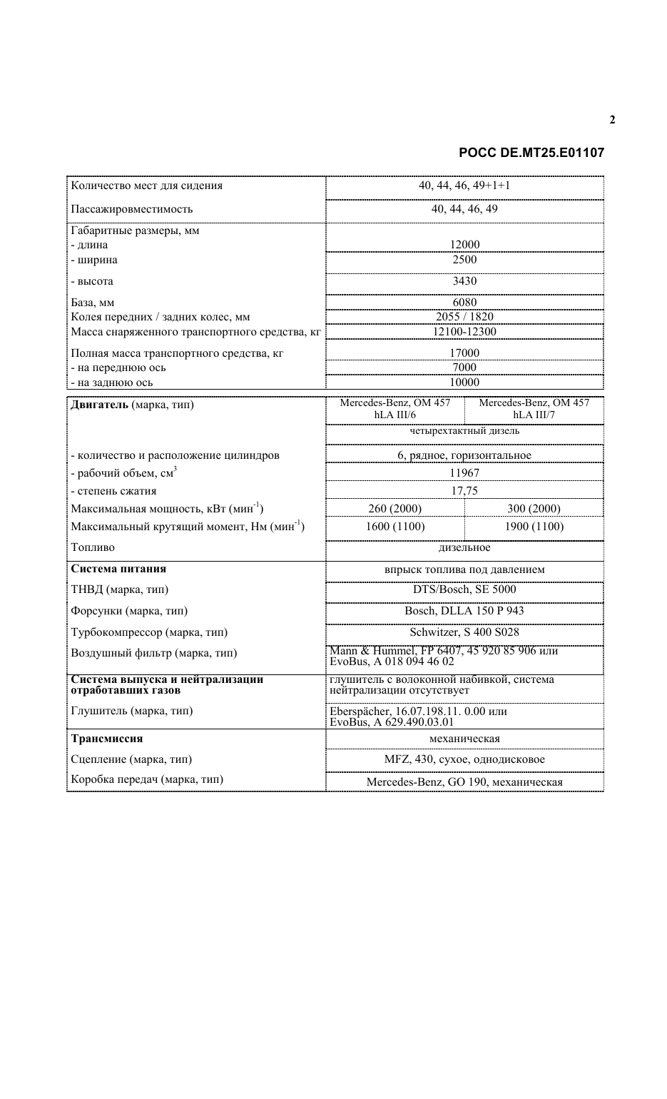 страница 2