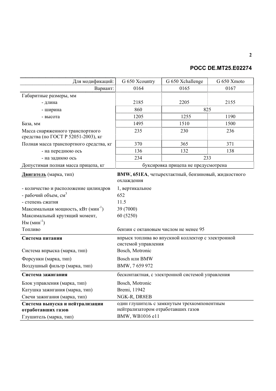 страница 2