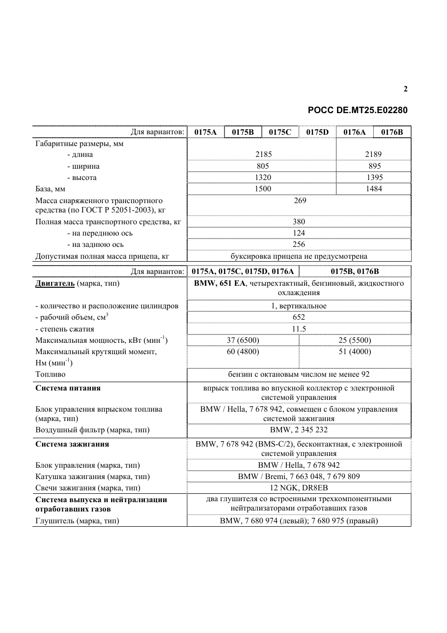 страница 2