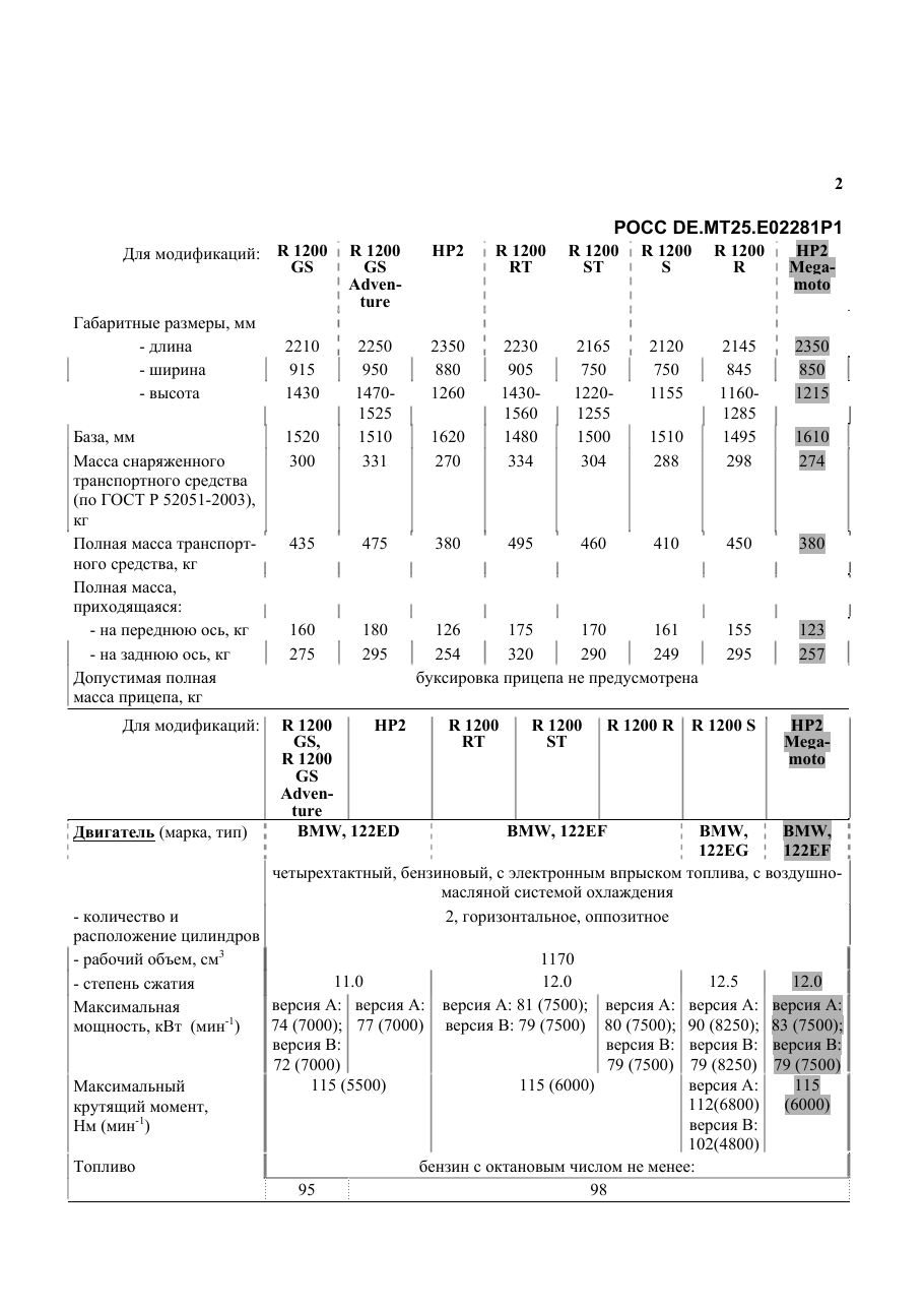 страница 2