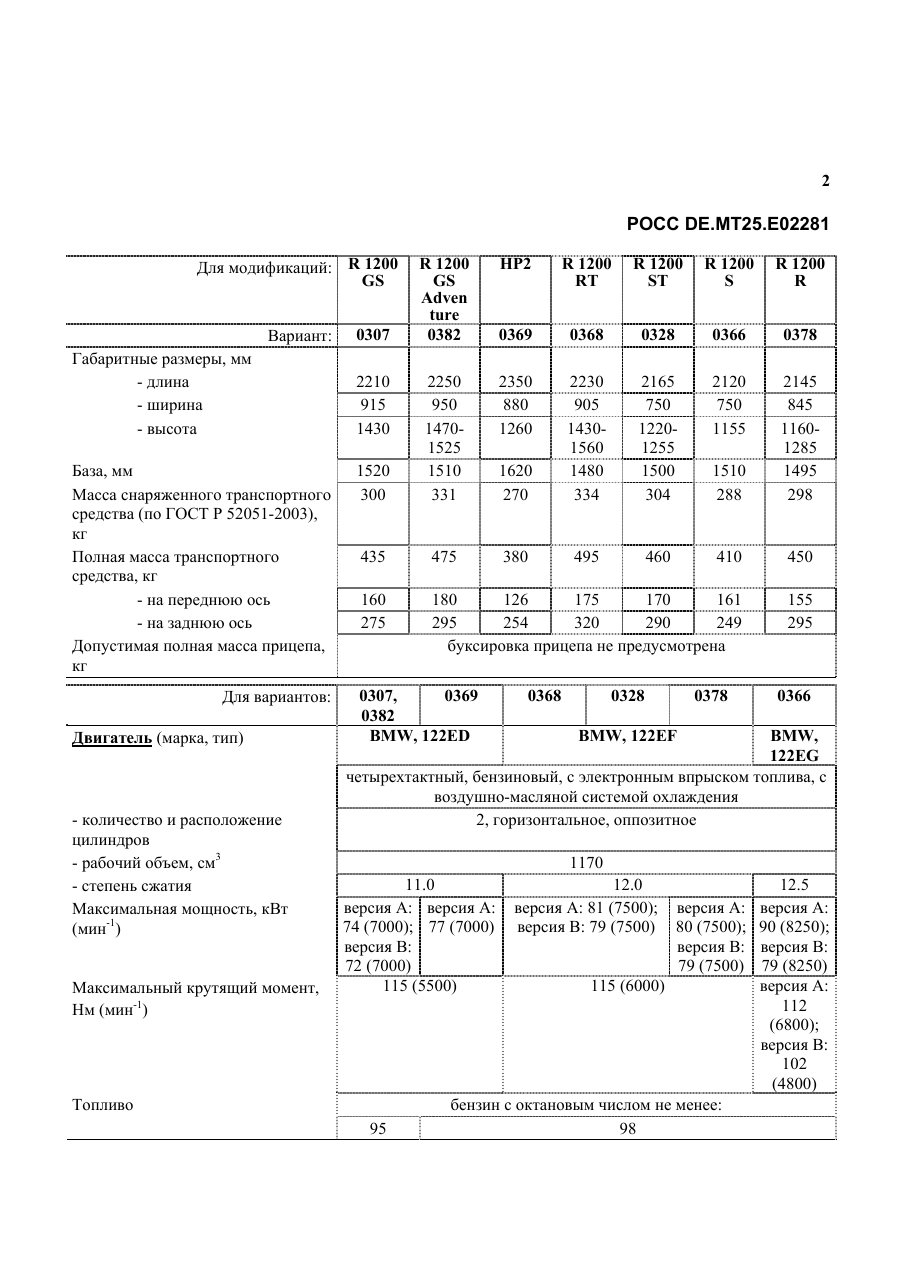страница 2