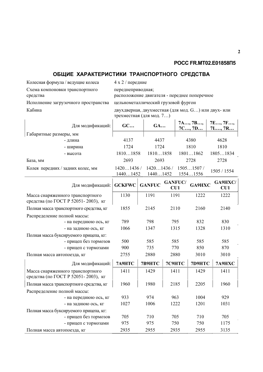 страница 2