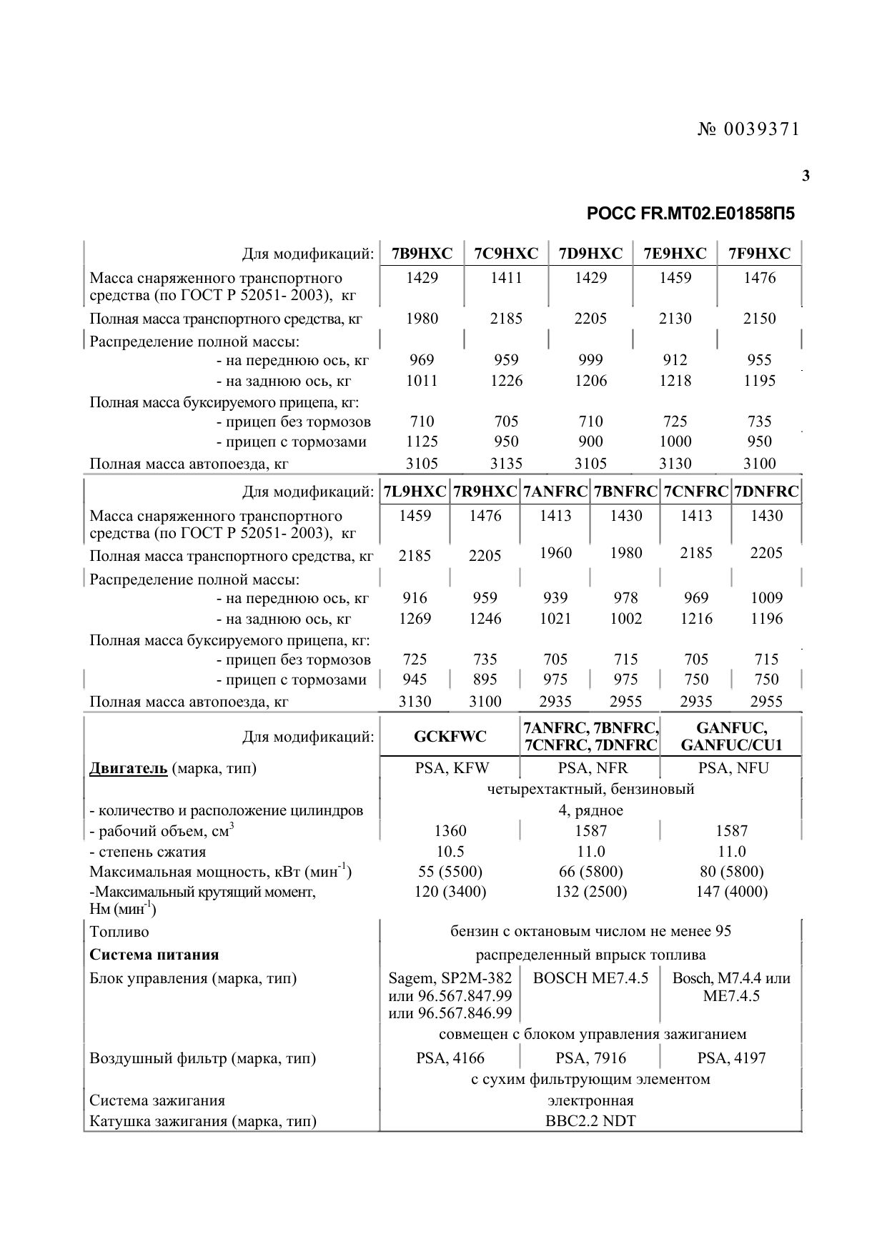 страница 3
