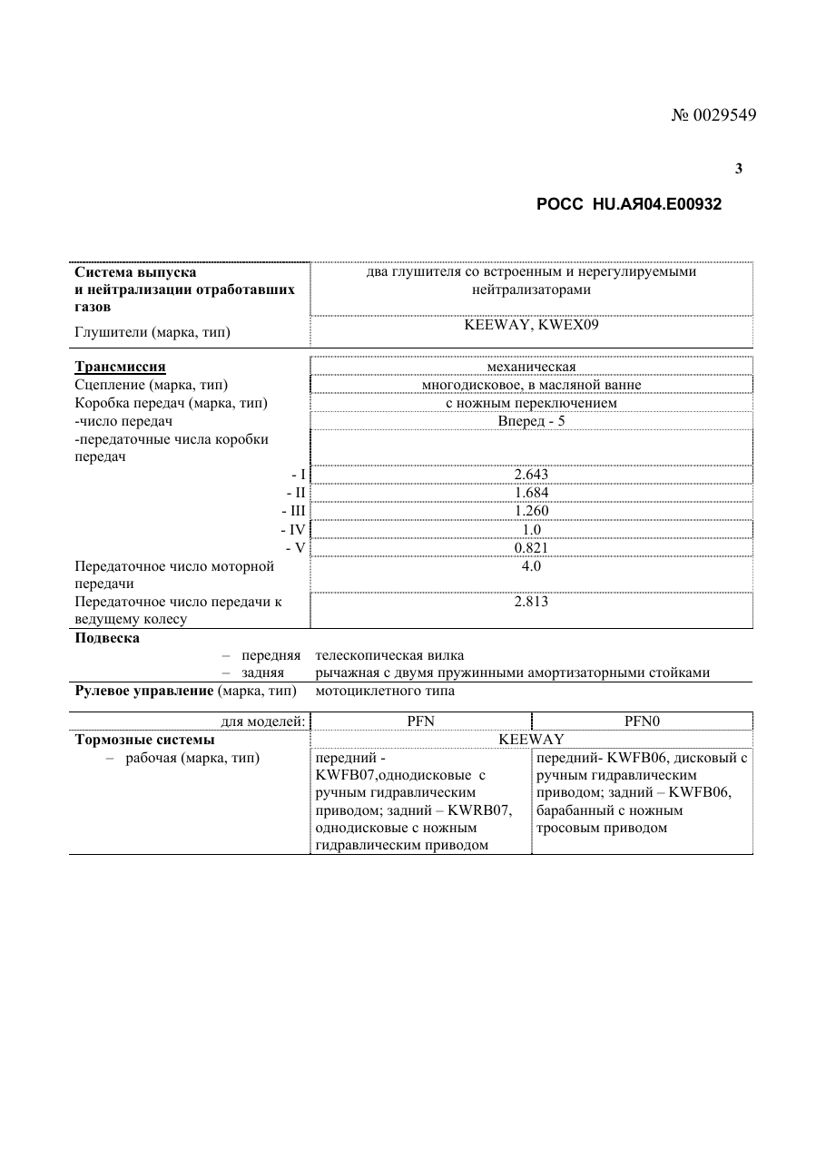 страница 3