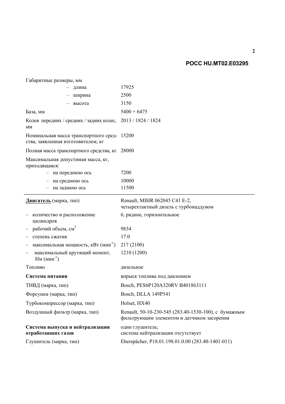 страница 2