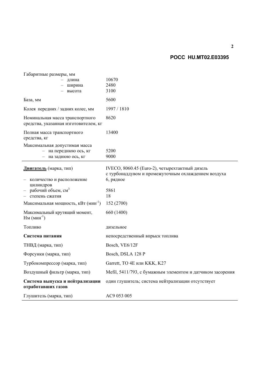 страница 2