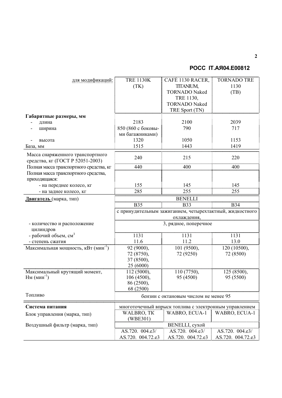 страница 2