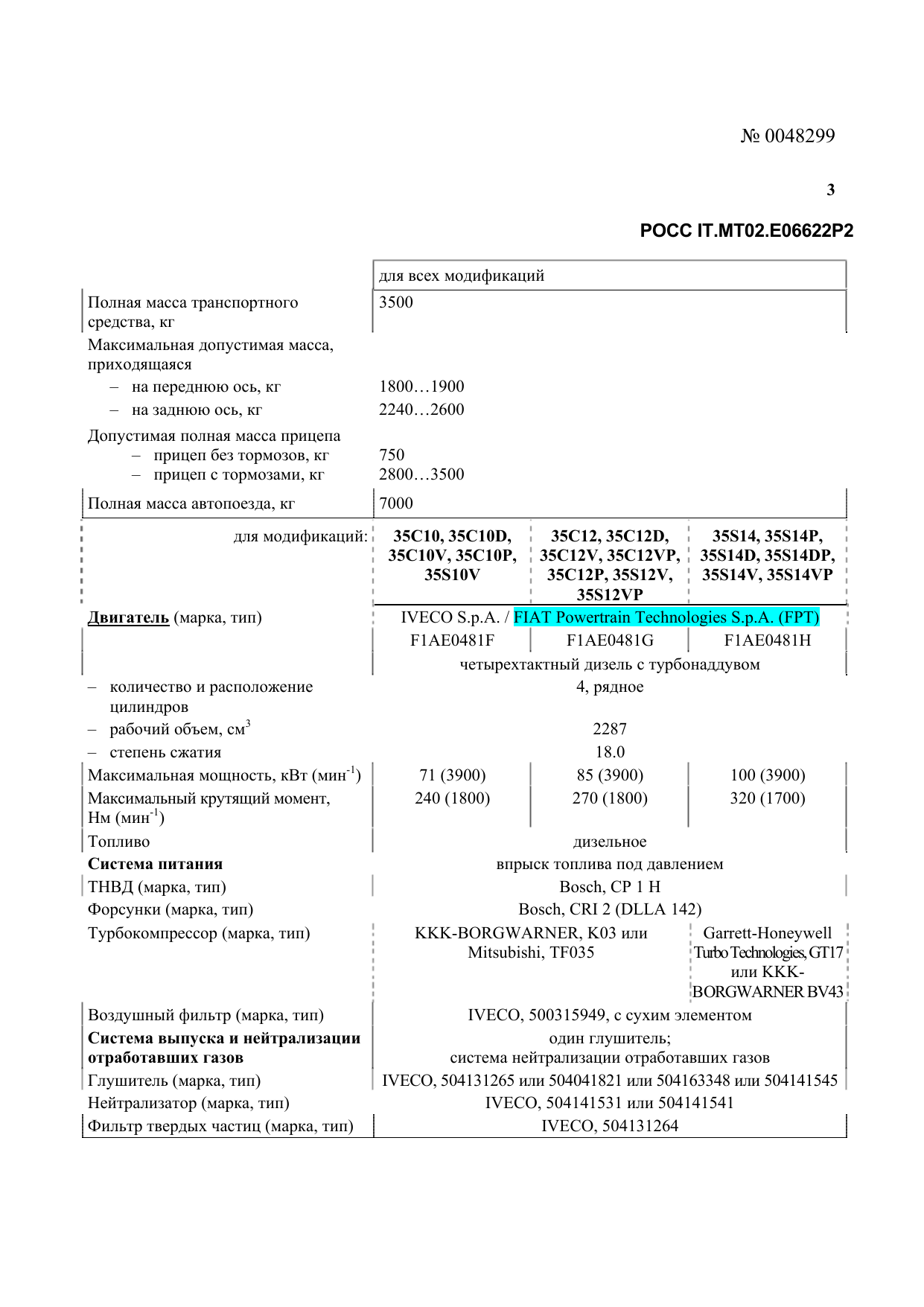 страница 3