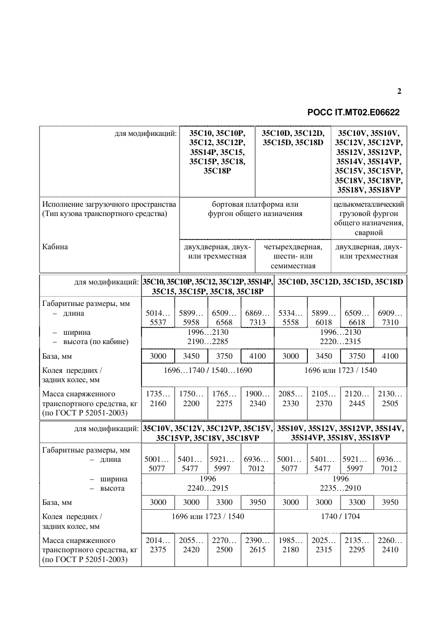 страница 2