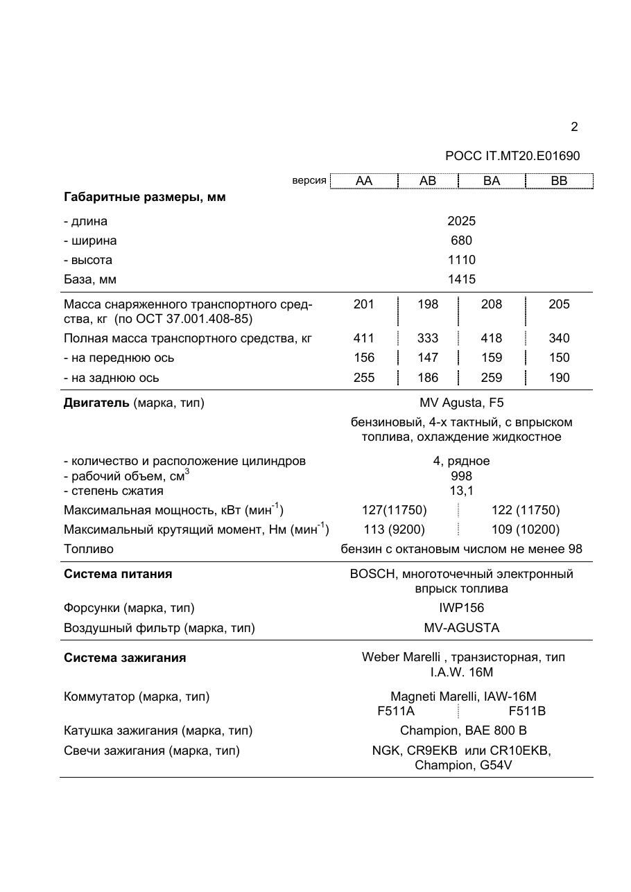 страница 2