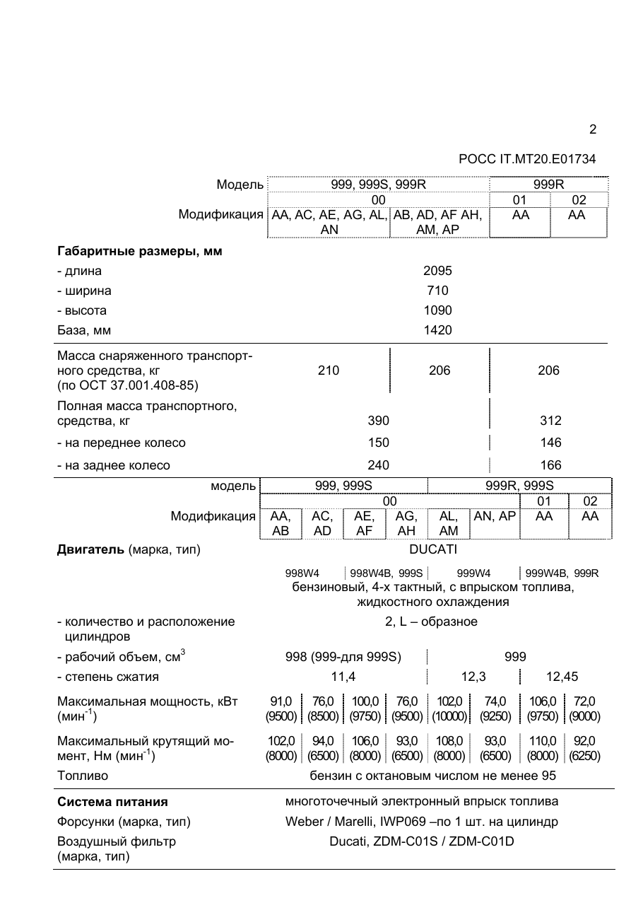 страница 2