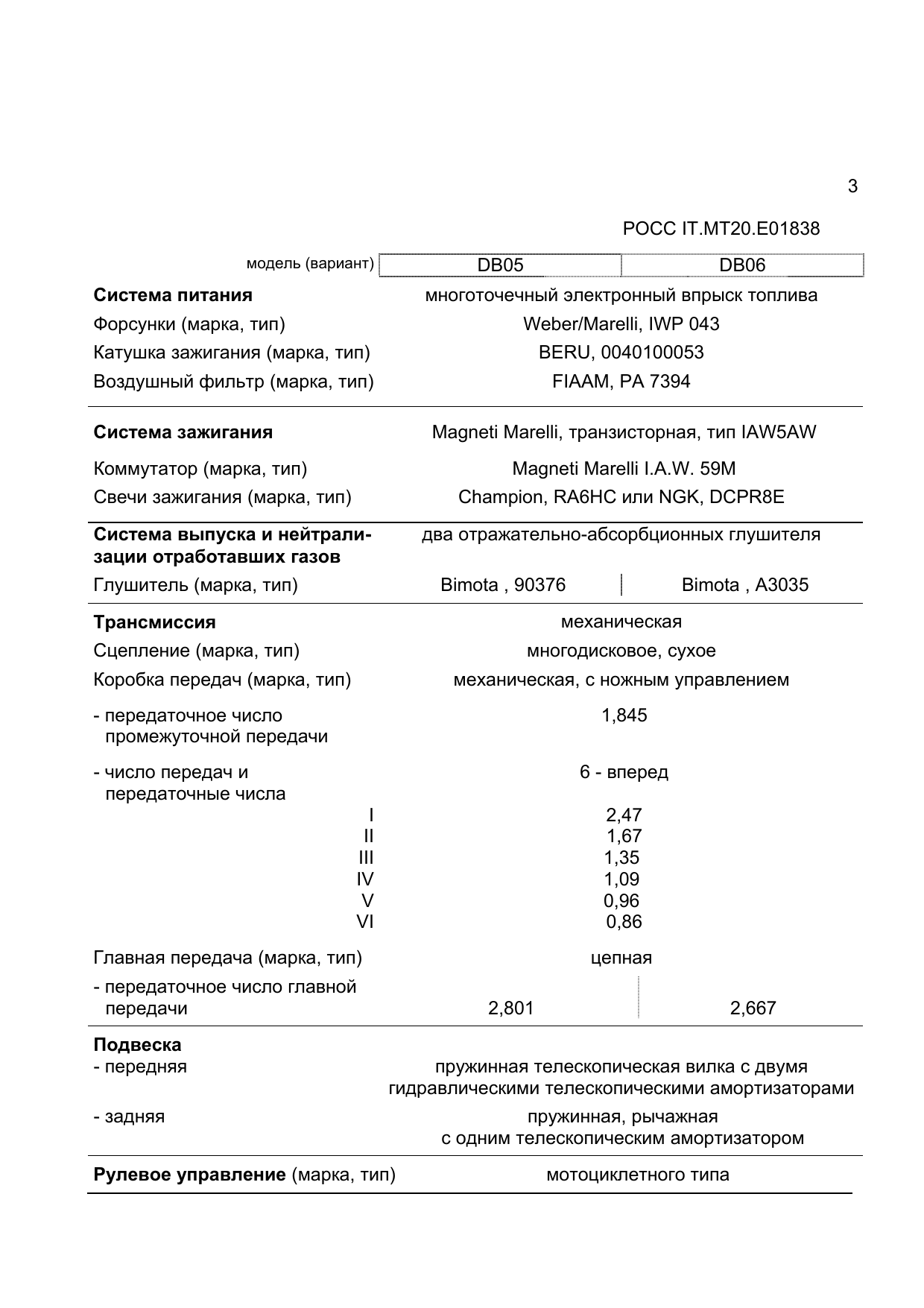 страница 3