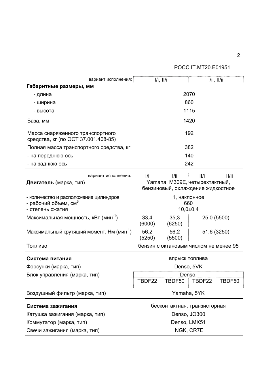 страница 2