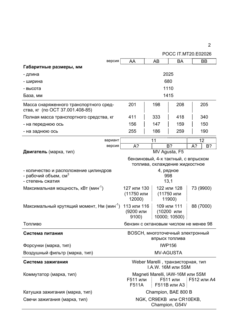 страница 2